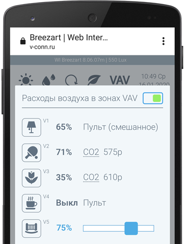 Управление VAV системой Breezart через веб-интерфейс